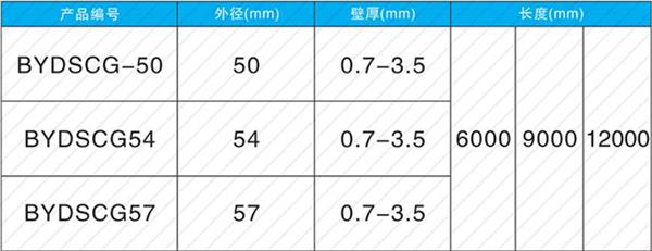 三门峡钢花管产品规格尺寸